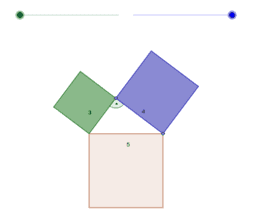 Satz des Pythagoras - Sammlung von Beweisen