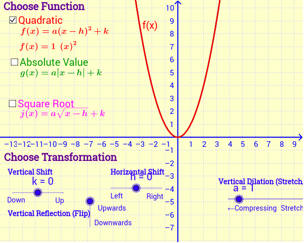 GeoGebra Applet