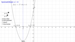 Matematik 2