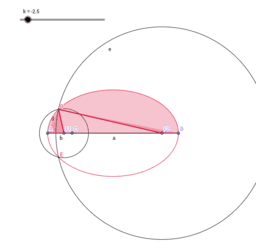 LUOGHI GEOMETRICI