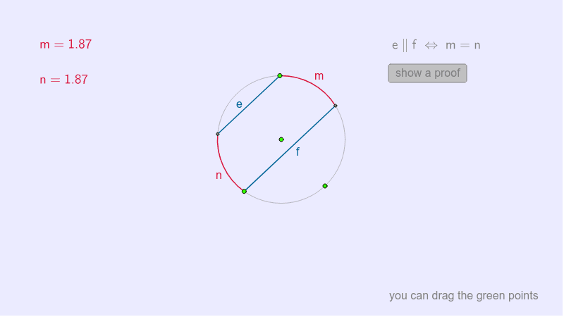 Parallel Chords Proof
