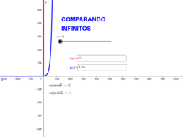 2º de Bachillerato de Ciencias