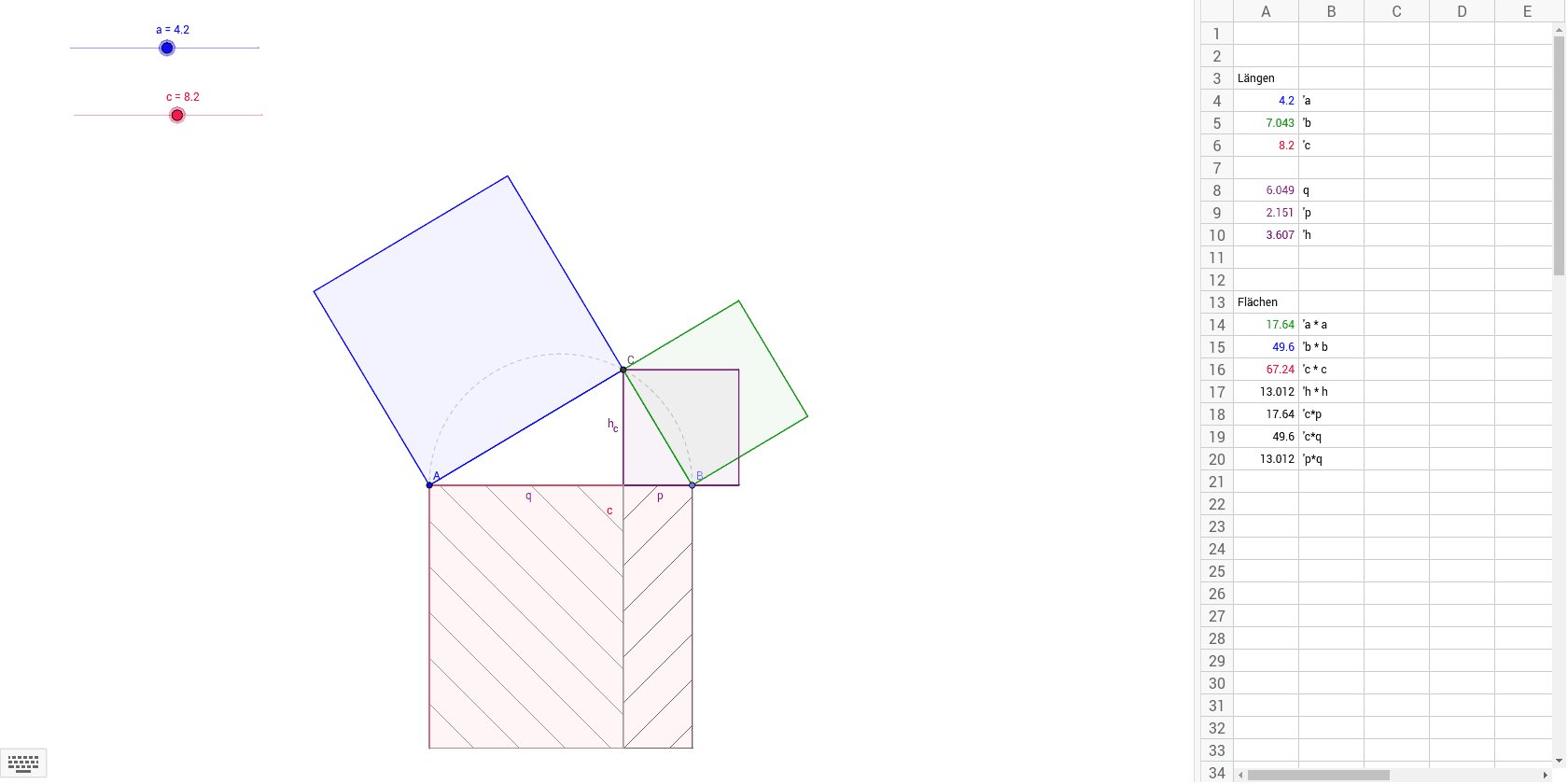 GeoGebra Applet