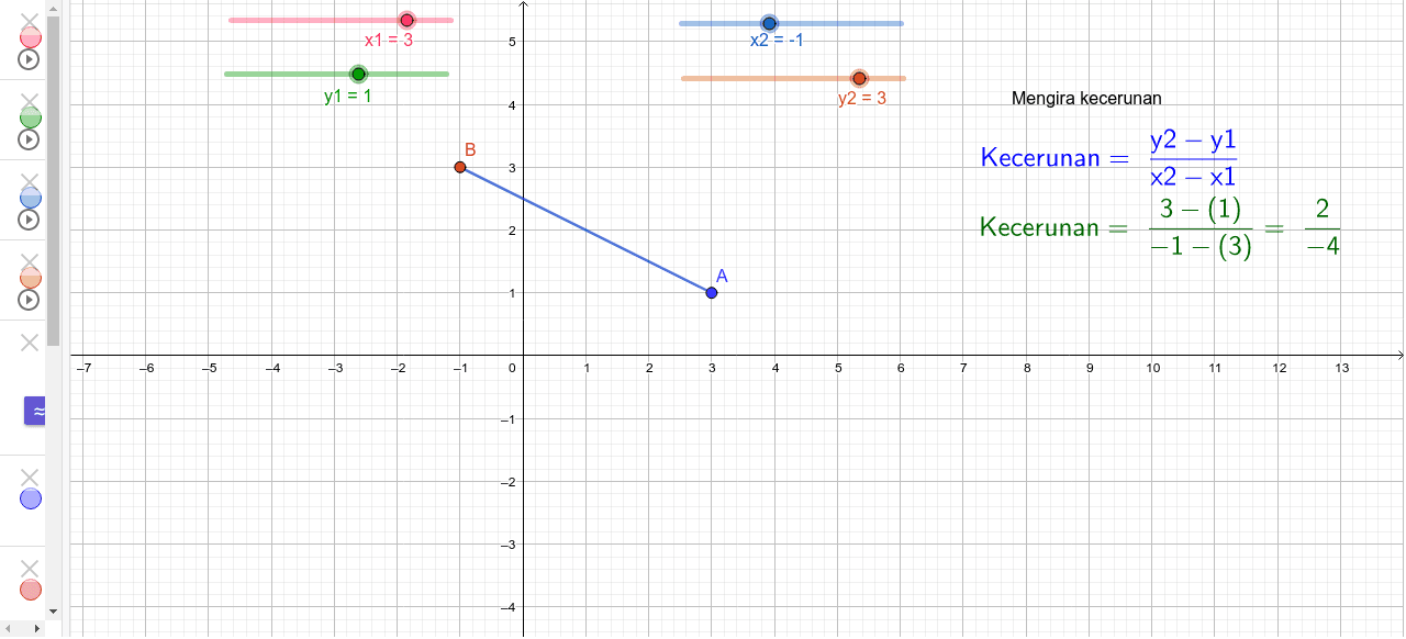 Kecerunan in english