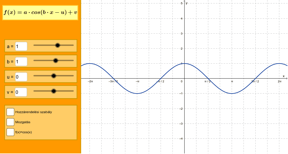 GeoGebra Applet