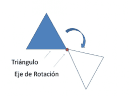 Rotación 