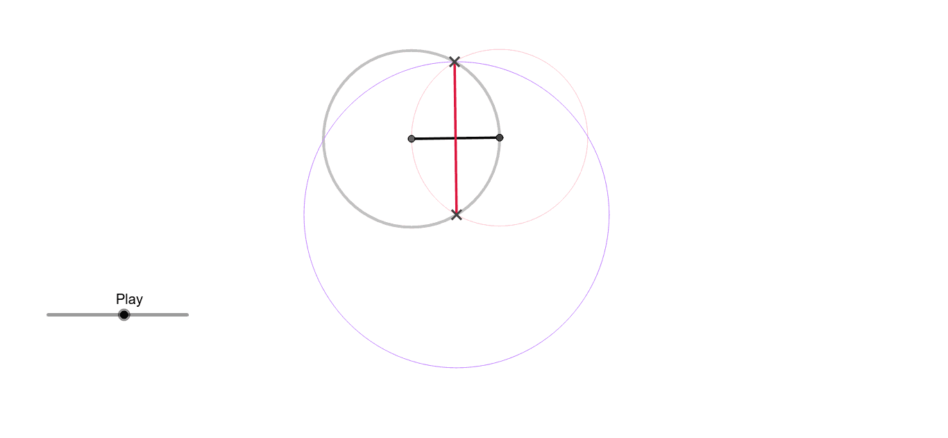 Equilateral Triangle inscribed in a circle construction GeoGebra
