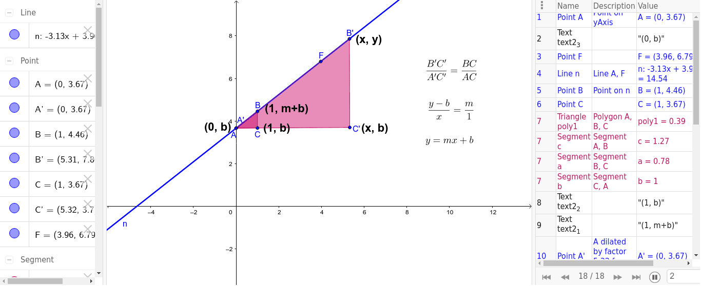 GeoGebra Applet