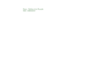 EMT4Plot2D_Fadhlan Arba Tsyaqila_22301241027.pdf