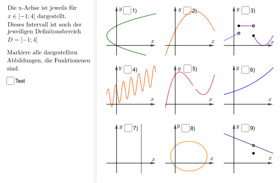 Funktion oder nicht ein puzzle geogebra