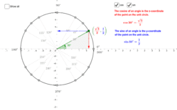 Unit Circle and Radian Defining