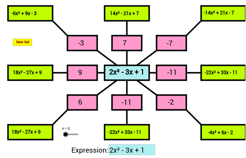 Integer times Polynomial of your choice