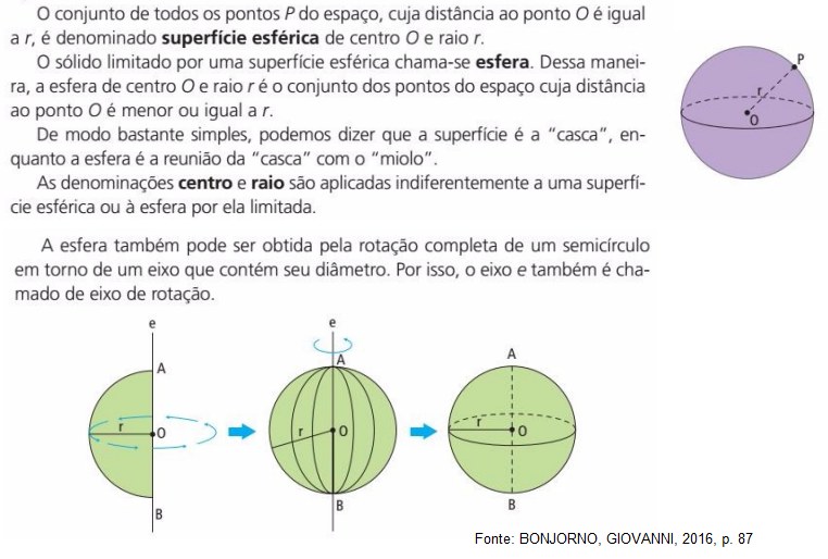 Esfera: definição e elementos