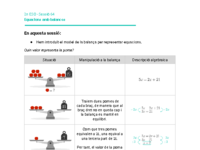 Resum de la sessió (7) (3).pdf