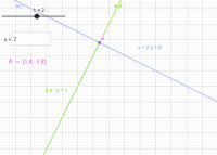 Sistemas Parametrizados. Aplicaciones de SEL