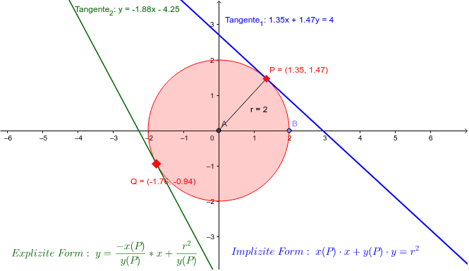 GeoGebra Applet
