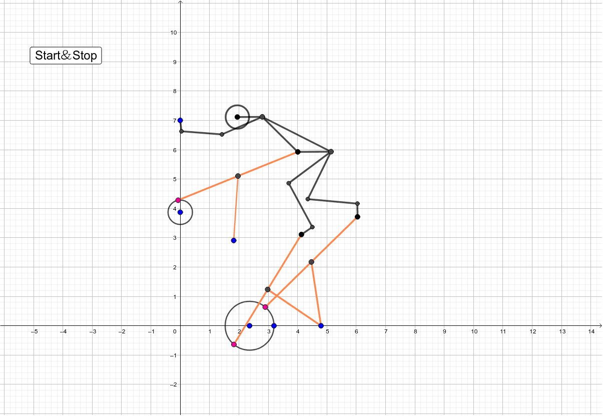 壁を押す人のリンク機構 Geogebra 壁を押す人のリンク機構 Geogebra