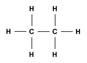 Molécula de etano – GeoGebra
