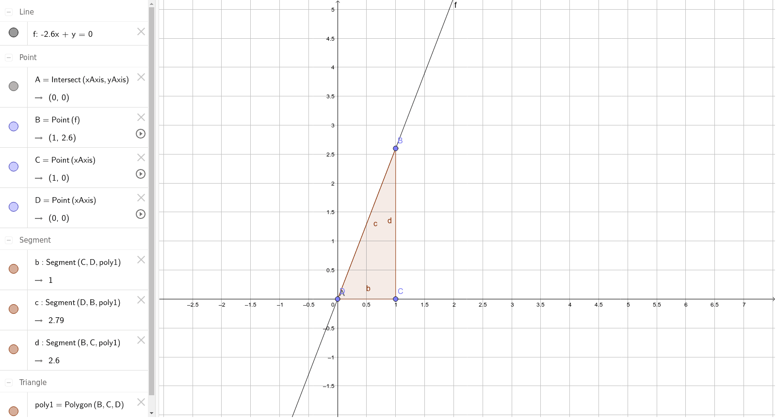 Aula 3 At 2 Geogebra Aula 3 At 2 Geogebra