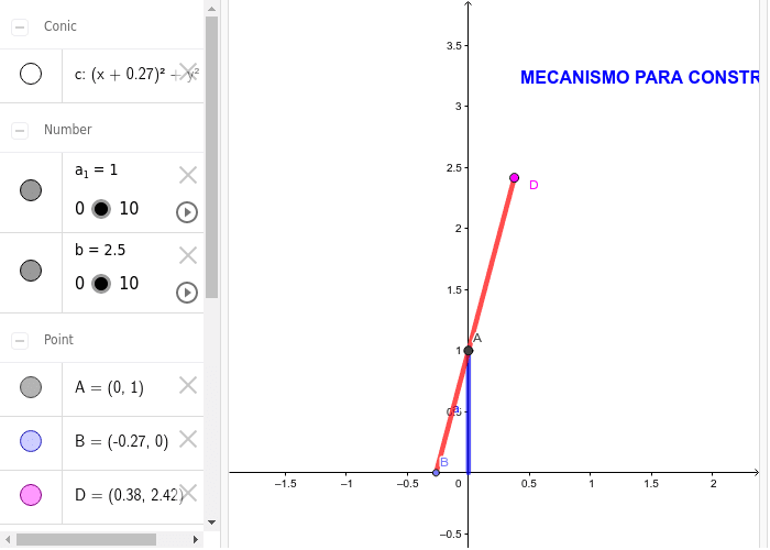 GeoGebra Applet