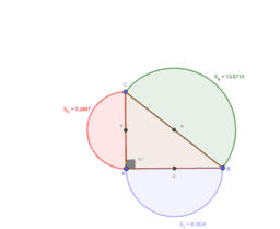 Actividades realizadas no curso de Geogebra 2ed 2020