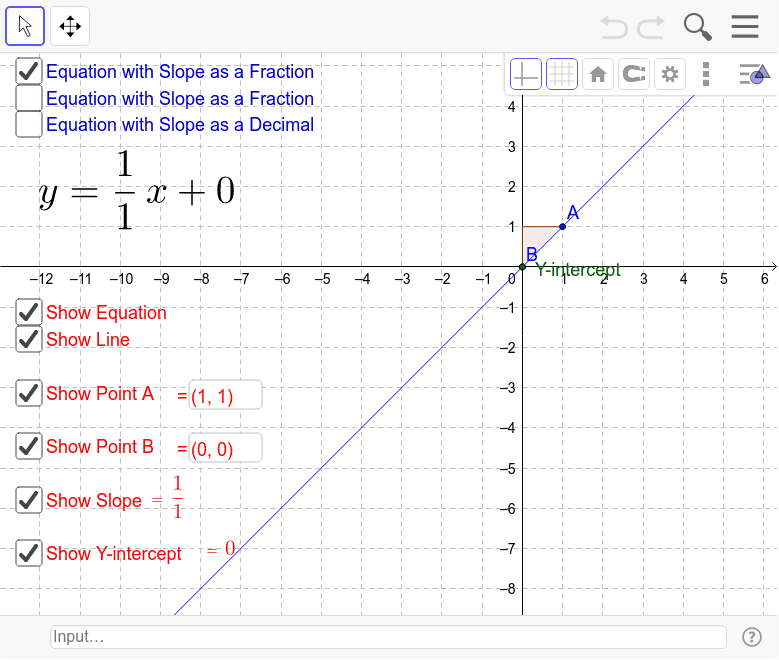 Graphing Linear Equations Slope Intercept Form Worksheet Answers