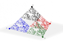 GeoGebra: Schneller, höher, stärker oder weniger ist mehr?