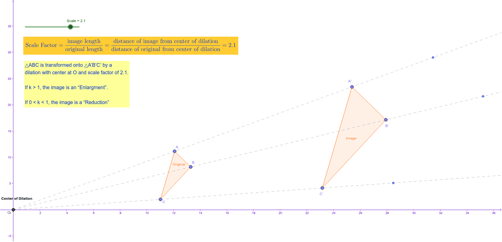 GeoGebra Applet