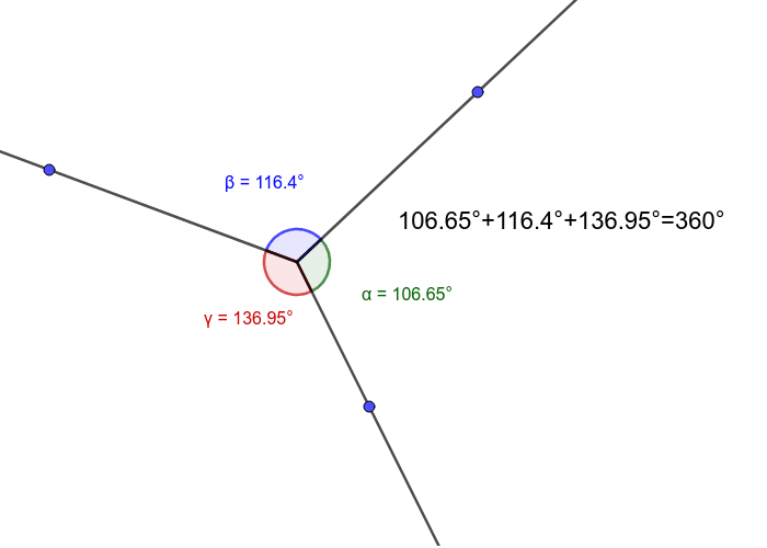 Test it out.... GeoGebra