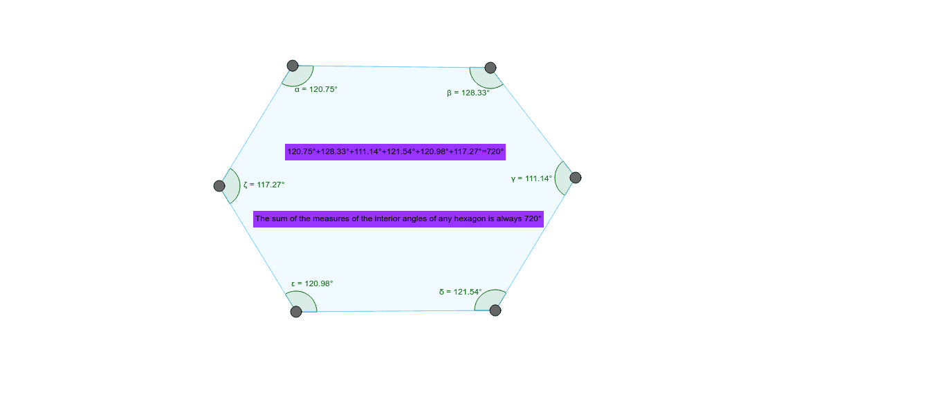 Hexagon Interior Angle Sum Geogebra