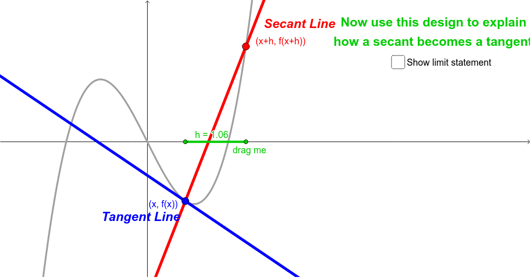 secant-to-tangent-limit-definition-of-derivative-geogebra