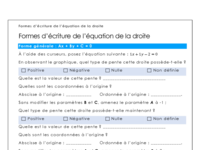 Formes-ecriture-equation-droite.pdf