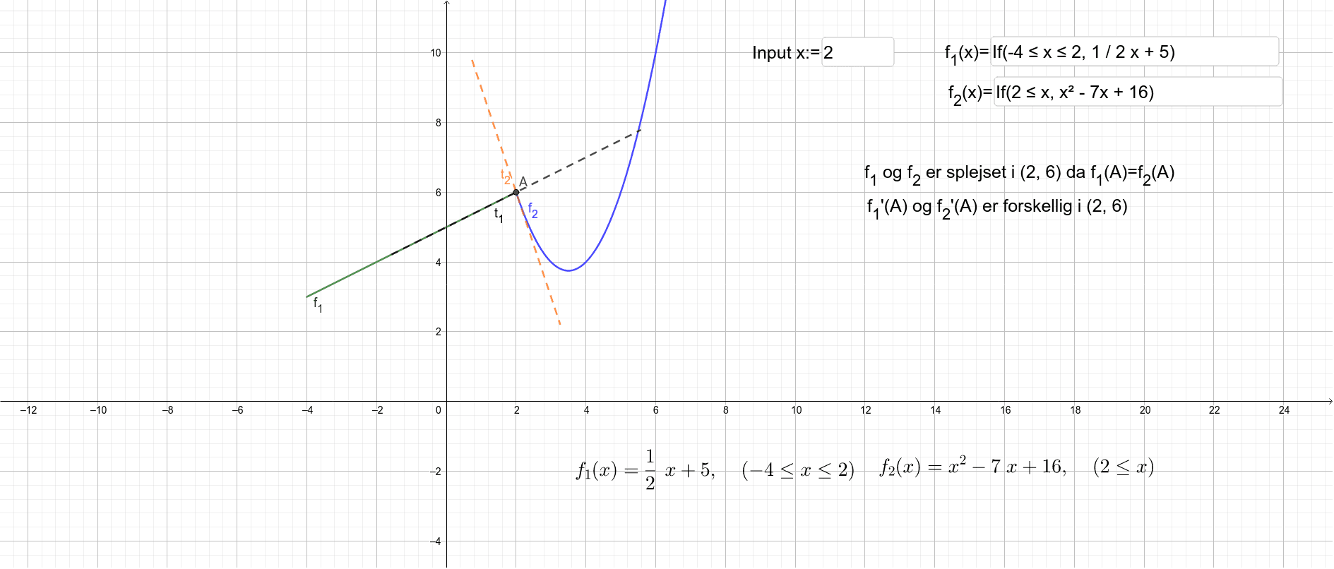 GeoGebra Applet