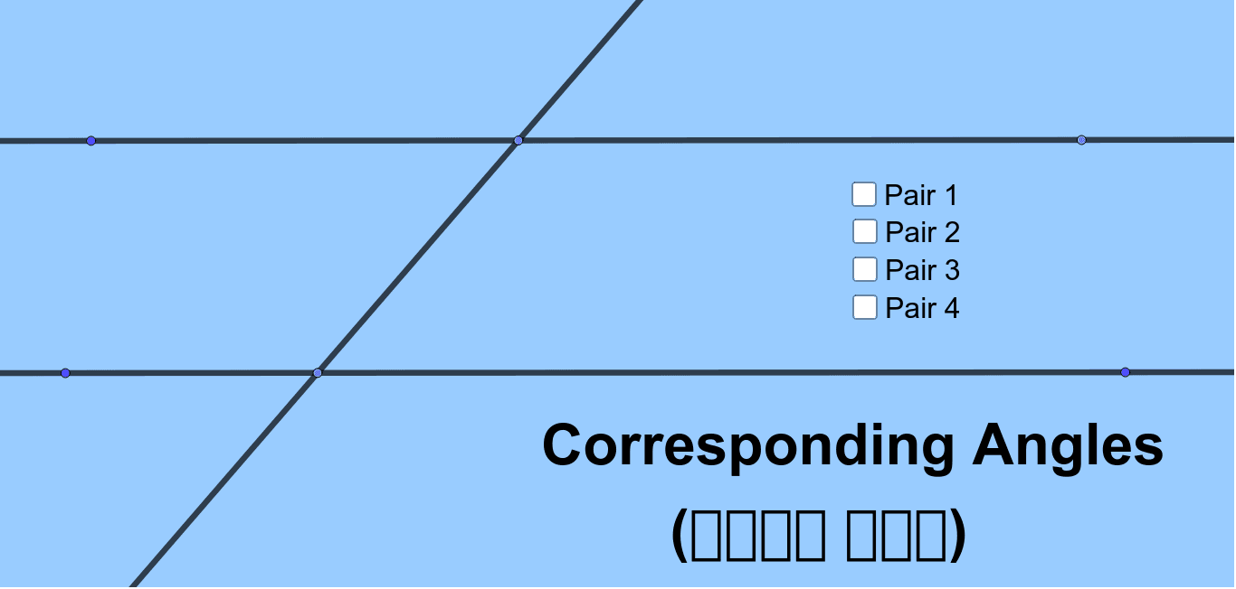 Corresponding Angles GeoGebra