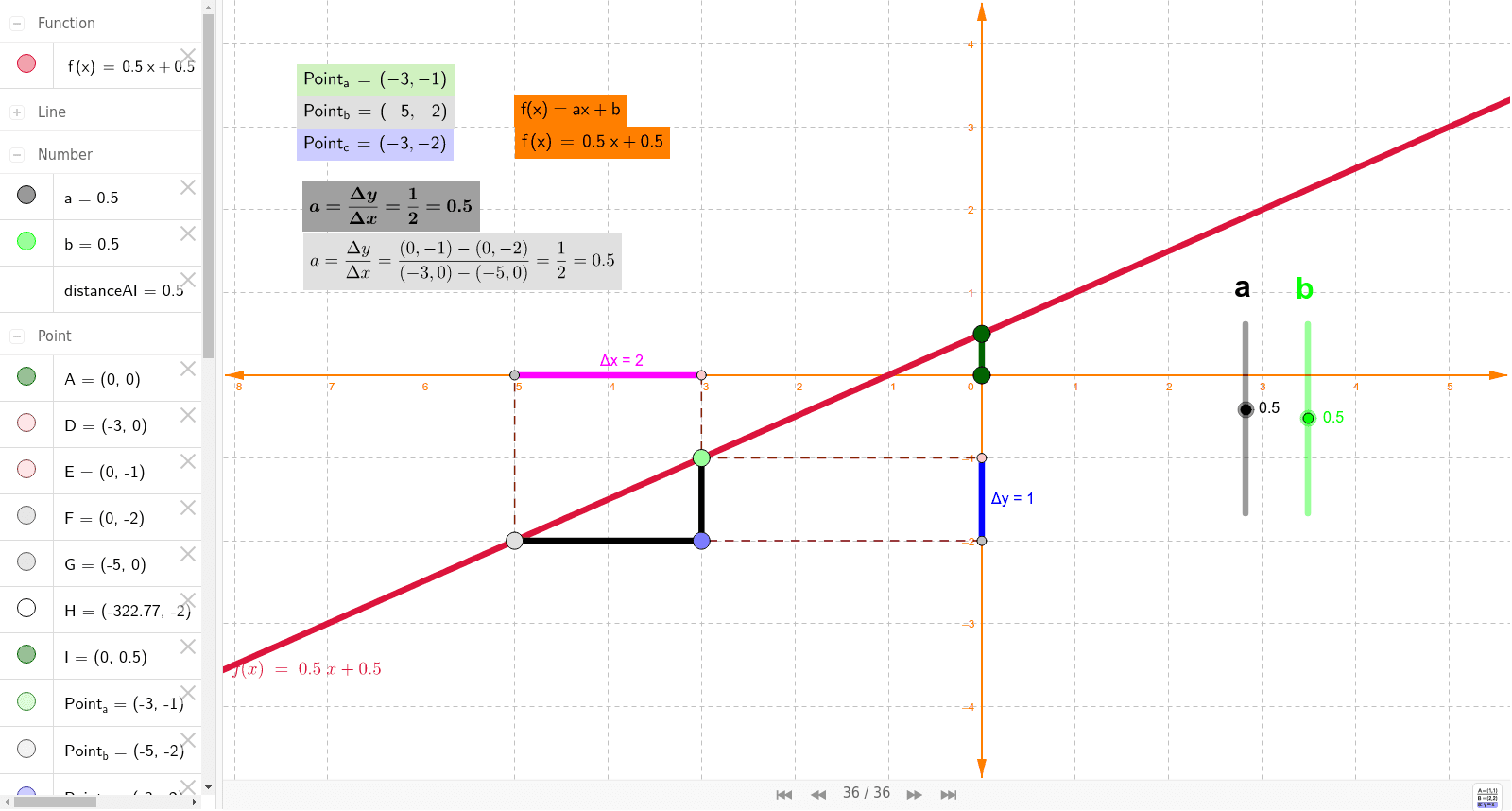 GeoGebra Applet
