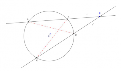 Geometría: rectas y cónicas. Matemáticas Bachillerato