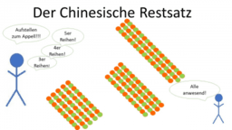 Schülerseminar "Primzahlen" Teil 6: Chinesischer Restsatz