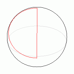 Ще одним прикладом  тіла обертання є[b][color=#ff0000] куля. [/color][/b]На рисунку  зображено фігуру, отриману обертанням півкруга навколо прямої, яка містить його діаметр. Таку фігуру називають [b][color=#ff0000]кулею.[/color][/b] 
При обертанні півкола з діаметром утворюється поверхня, яку називають [b][color=#ff0000]сферою[/color][/b] . [b][color=#ff0000]Сфера[/color][/b] — поверхня отриманої кулі.

