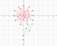 geogebra classic vs math calculator geogebra classic vs math calculator