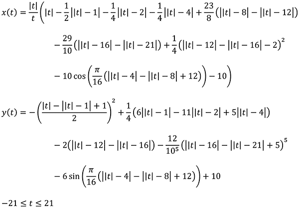 Batman Dark Knight curve - single, non-piecewise, X(t) and Y(t) pair of equations