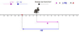 Grundlagen Mathematik