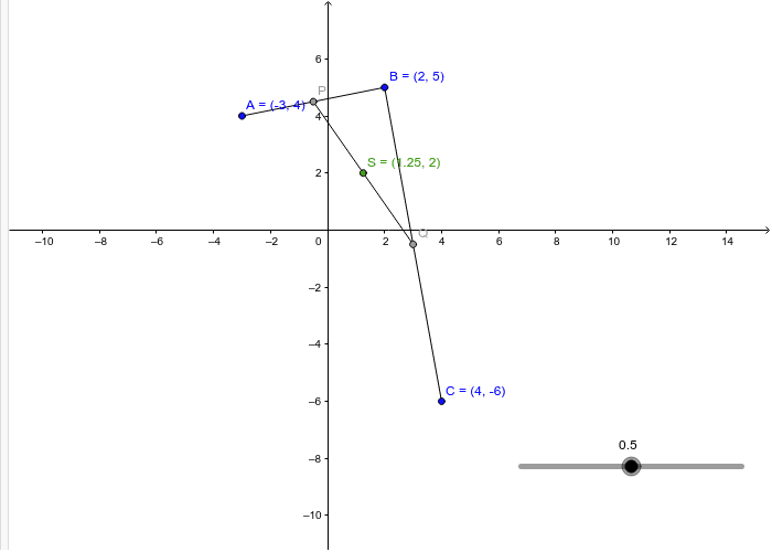 GeoGebra Applet