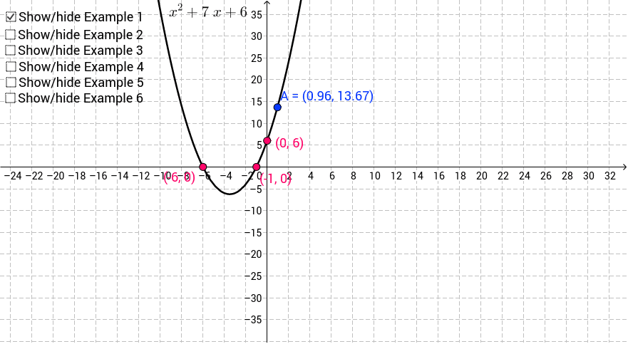 GeoGebra Applet