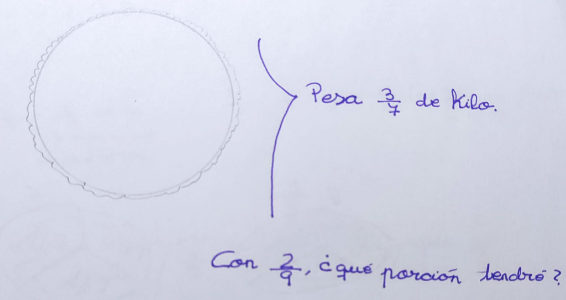 Primero, debemos conocer los datos que tenemos.