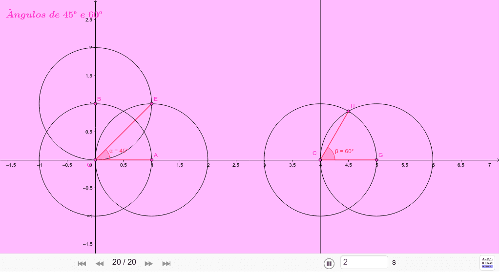 Ângulos de 45º e 60º – GeoGebra