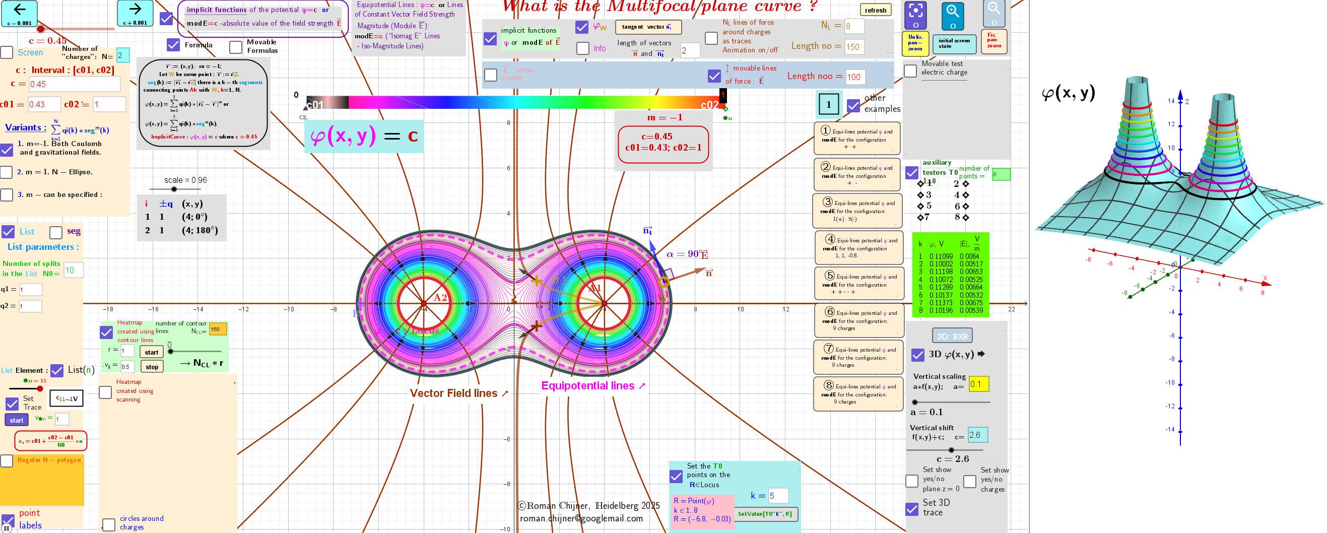 Applet design