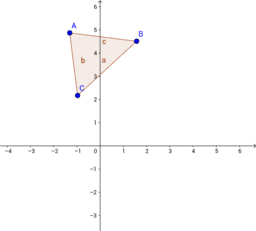 Rachelle Feldmann MATH 1310