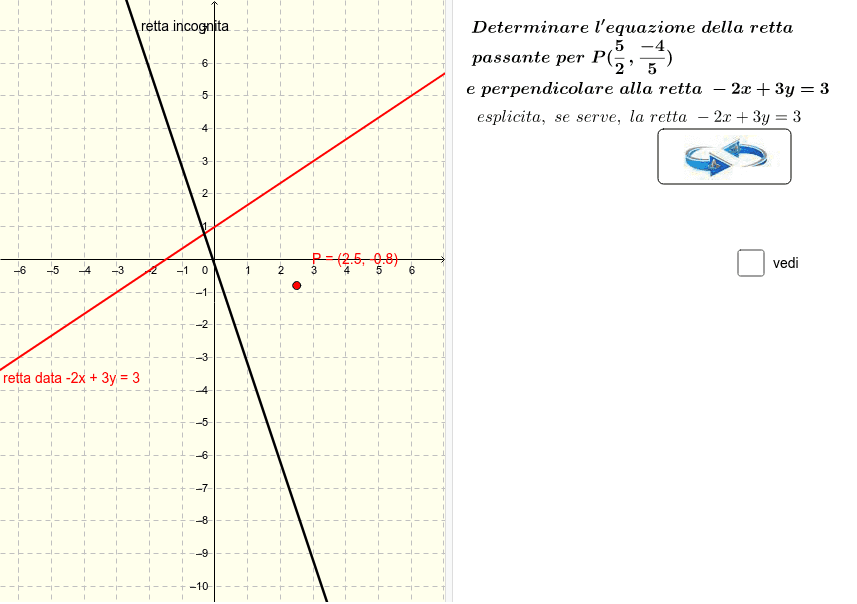 Retta passante per un punto e perpendicolare a una retta GeoGebra