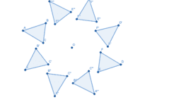 Jogo de reflexões e rotações – GeoGebra