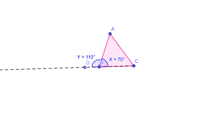 Angles A Polygon Of Activity Sum Interior Of Angles A Polygon Of Activity Sum Interior Of